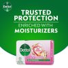 Dettol soap Nigeria Dettol soap Nigeria